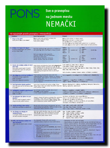 Nemački : sve o pravopisu na jednom mestu