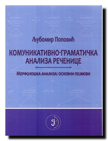 Komunikativno-gramatička analiza rečenice ; Morfološka analiza : osnovni pojmovi
